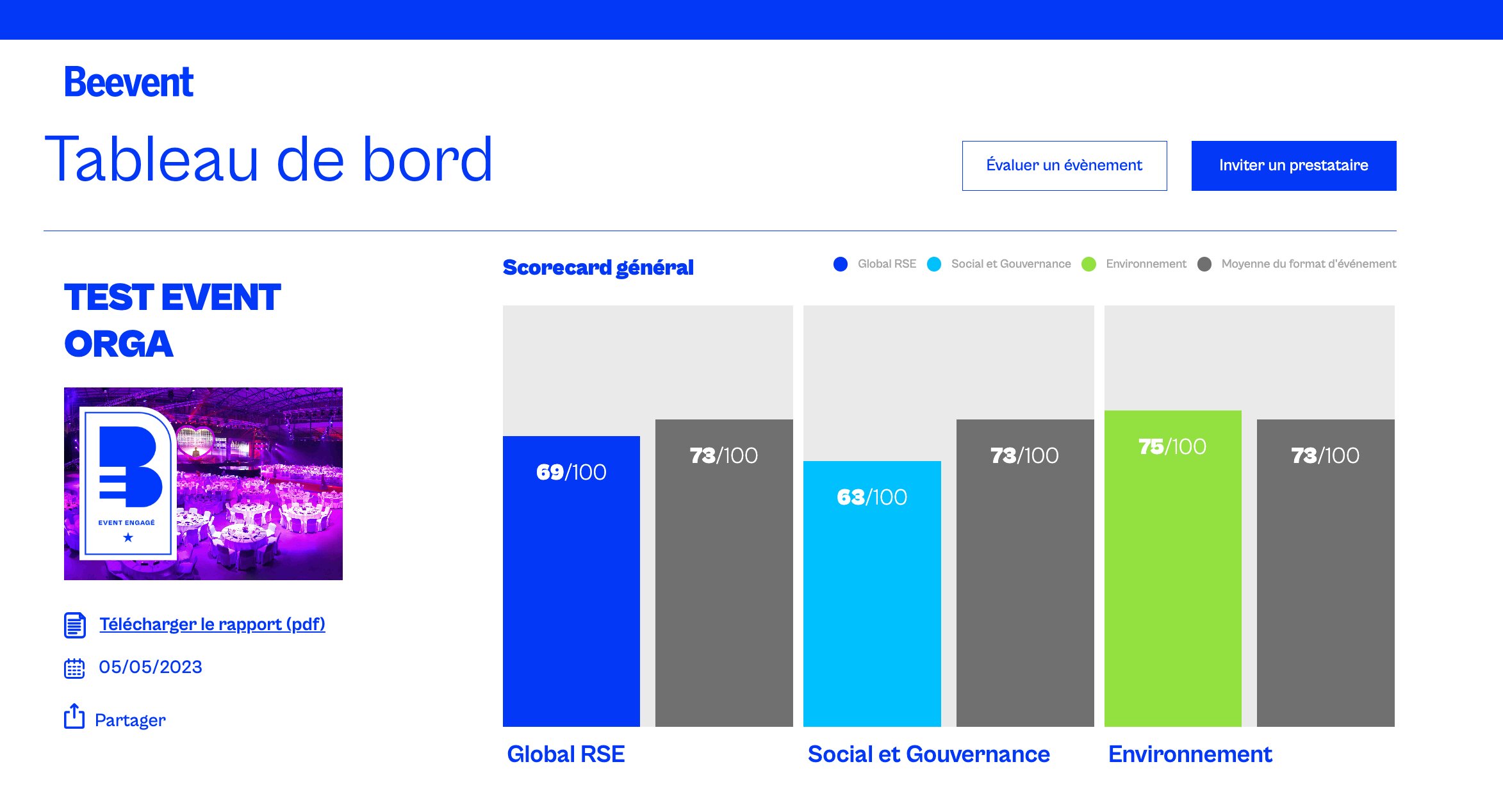 Evénements durables et positifs